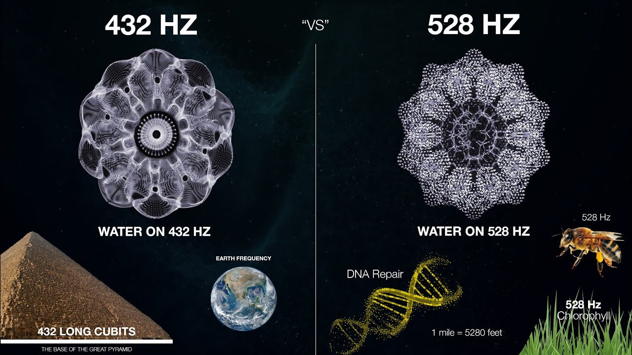 Load video: Video explaining 528 Hz power.